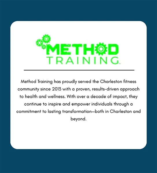 White card with “METHOD TRAINING” logo in green and paragraph text describing fitness and wellness services.